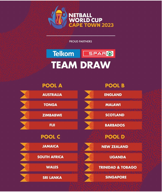 World Cup Draw